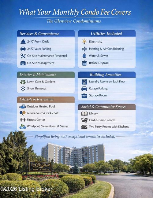 222-5100 U.S. Hwy 42, Louisville, KY, 40241 | Card Image