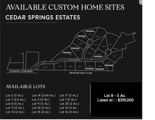 LOT 8 Cedar Springs Drive, Decatur, TX, 76234 | Card Image