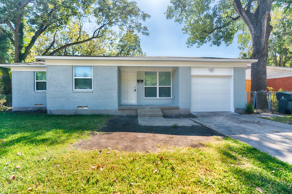 Residential Lease in Garland