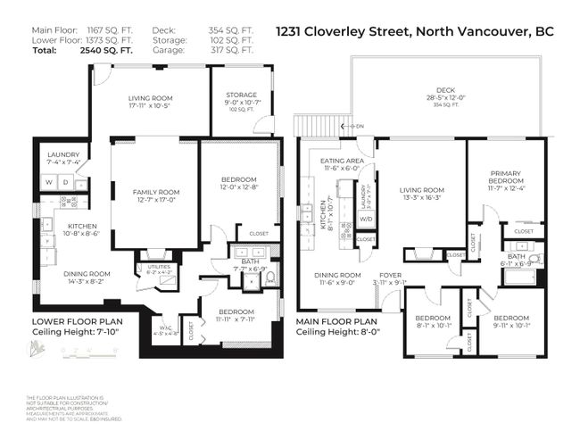 1231 Cloverley Street, House other with 5 bedrooms, 2 bathrooms and null parking in North Vancouver BC | Image 33