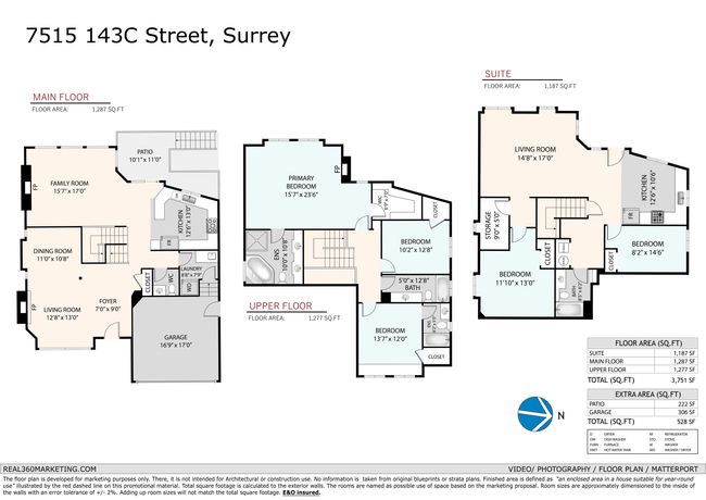 7515 143c Street, House other with 6 bedrooms, 4 bathrooms and 8 parking in Surrey BC | Image 39