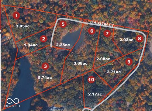 2029 S Austin Court, Martinsville, IN, 46151 | Card Image