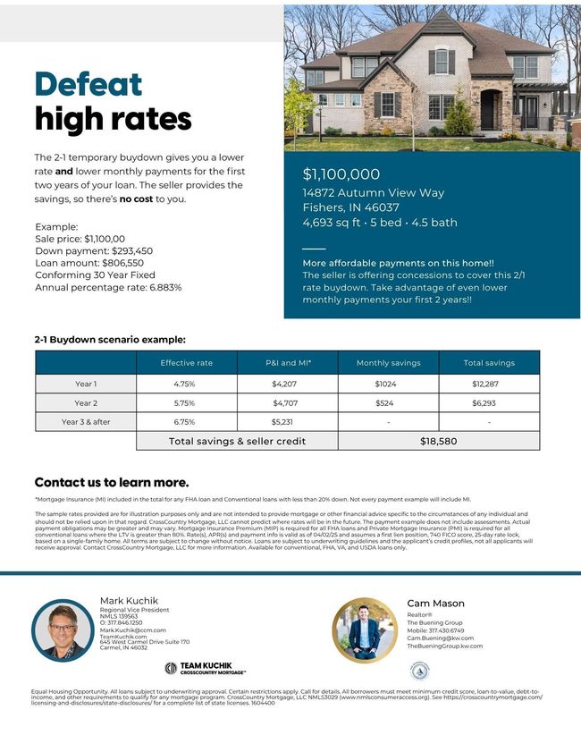 SPECIAL FINANCING: This property comes with a 2/1 temporary rate buydown, reducing the buyer's interest rate by 2% the first year of their loan and 1% the second year. Call to learn more! | Image 5