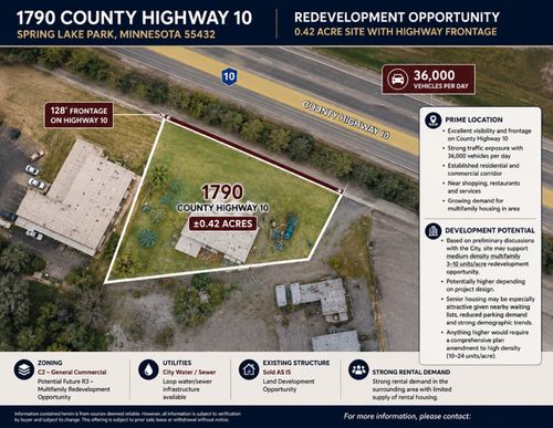 1790 County Highway 10, Spring Lake Park, MN, 55432-2268 | Card Image