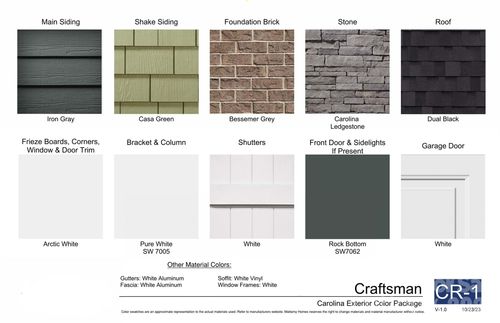 2643 Mabel Ln, Monroe, NC, 28110-7271 | Card Image