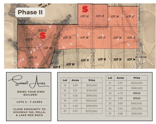 16 Fox Creek Court, Pella, IA, 50219 | Card Image