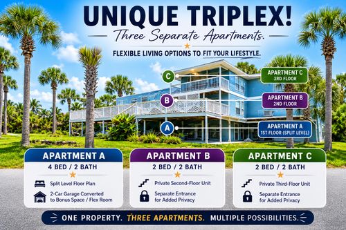 a-c-5612 Hilltop Ave, Panama City Beach, FL, 32408-6646 | Card Image