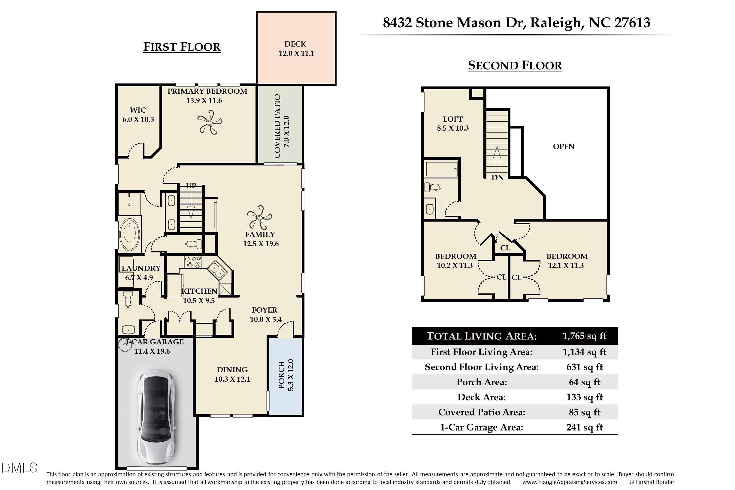 Residential in Raleigh 5