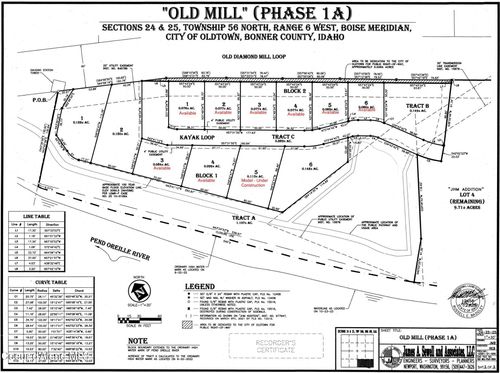 Lot1, Blk2 Old Diamond Mill Loop, Oldtown, ID, 83822 | Card Image