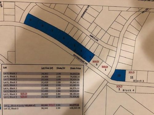 1406 Enterprise Dr, Chatfield, MN, 55923-1474 | Card Image