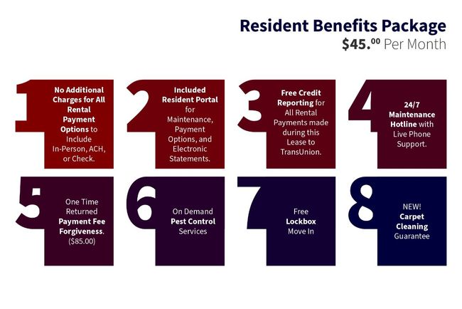 View of miscellaneous property collateral | Image 27