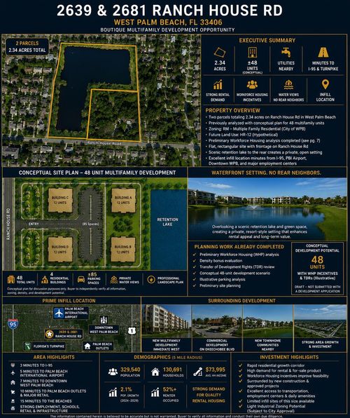 2681 Ranch House Road, West Palm Beach, FL, 33406 | Card Image