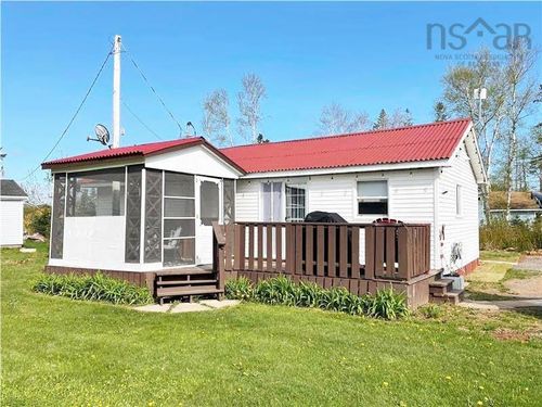 {{alt}} | Card Image