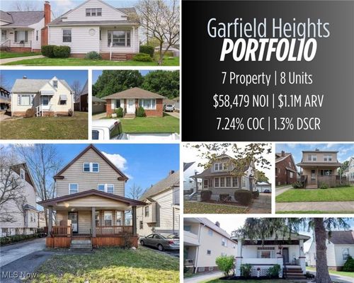 5250 E 115th St, Garfield Heights, OH, 44125-2835 | Card Image
