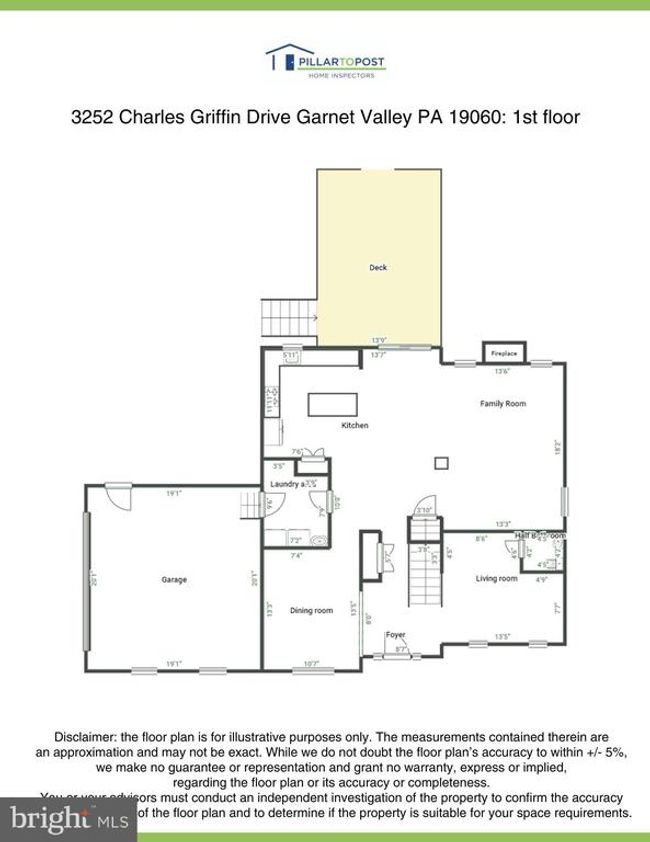 3252 Charles Griffin Dr, House other with 4 bedrooms, 4 bathrooms and null parking in Garnet Valley PA | Image 28