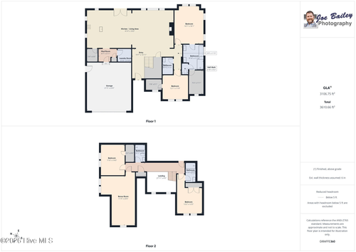 3071 Rosewood Drive, Evans, GA,  | Card Image