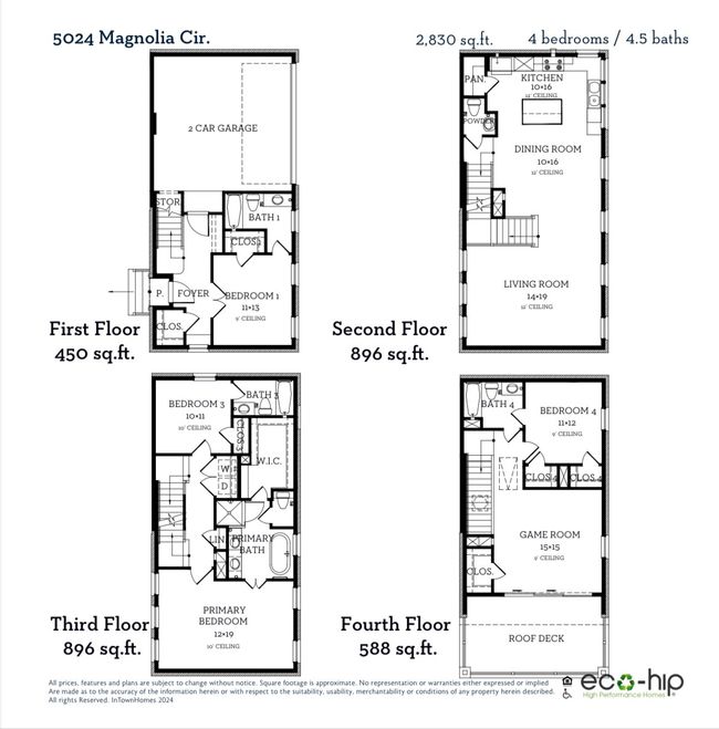 5024 Magnolia St, Townhouse with 4 bedrooms, 4 bathrooms and null parking in Addison TX | Image 20