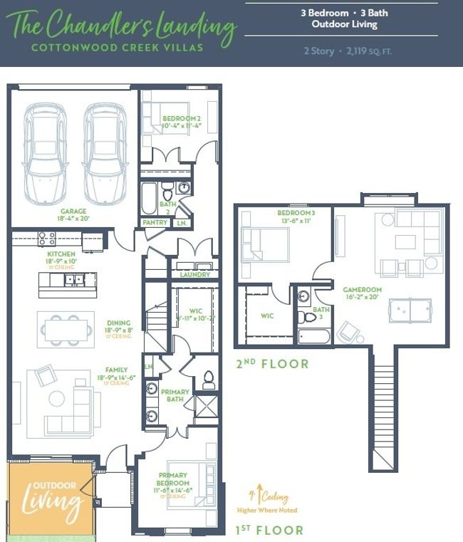Chandlers Landing Floorplan | Image 30