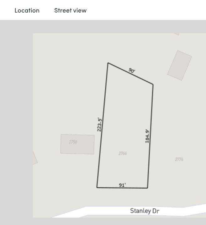 Land in Macon 2