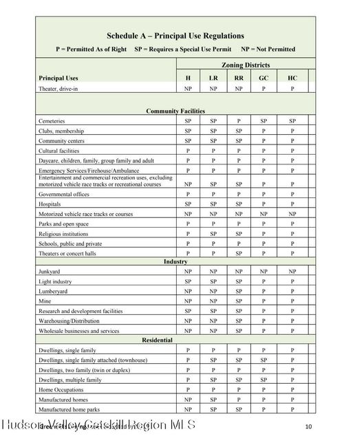 6067 State Route 81, Greenville, NY, 12083-2828 | Card Image