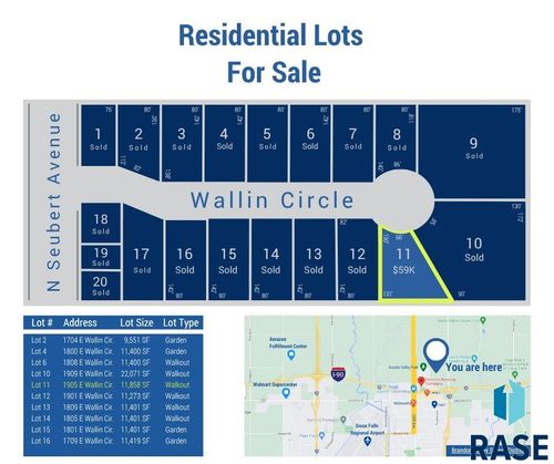 1905 E Wallin Cir Circle, Sioux Falls, SD, 57104 | Card Image