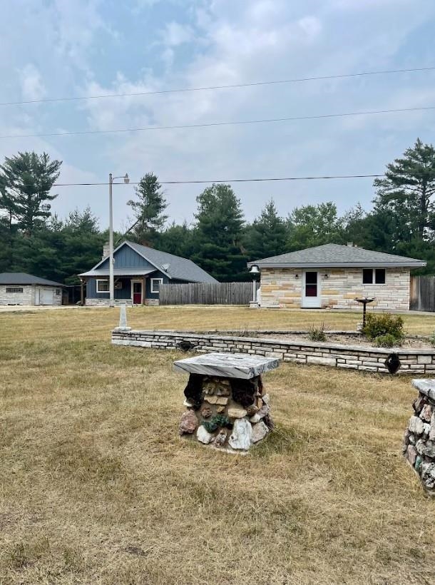 Residential Income in Marion 3