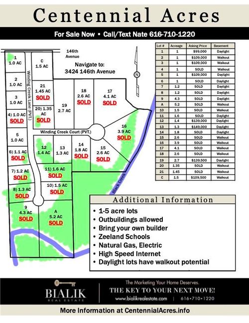 4561 Winding Creek Ln, Zeeland, MI, 49464-9261 | Card Image