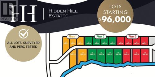 Lot 14 Hidden Hill Drive, Blooming Point, PE, C0A1T0 | Card Image