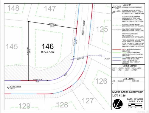 0000 Augusta Dr, El Dorado, AR, 71730 | Card Image