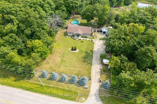 {{alt}} | Card Image