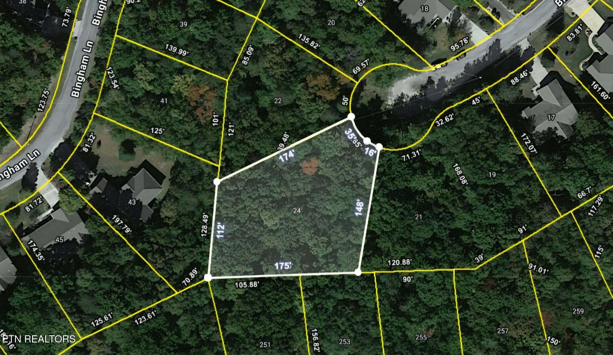 Land in Crossville