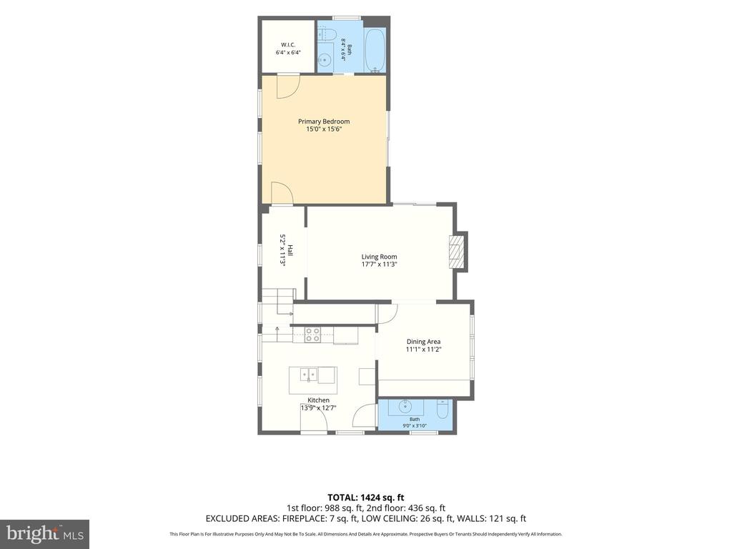 Residential in PHOENIX