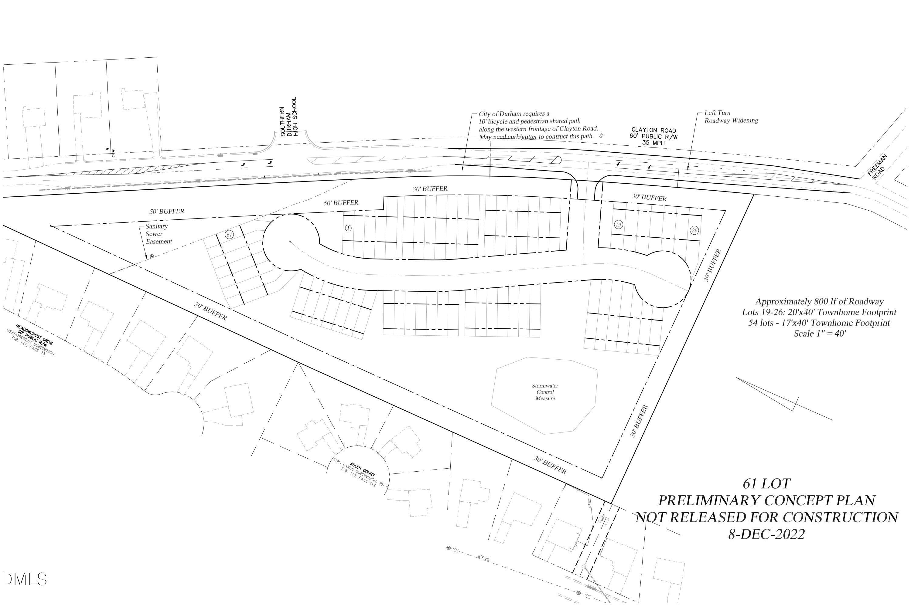 Land in Durham 2