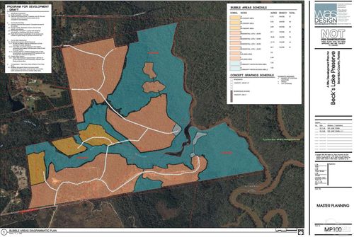 2020 Becks Lake Rd, Cantonment, FL, 32533-7365 | Card Image