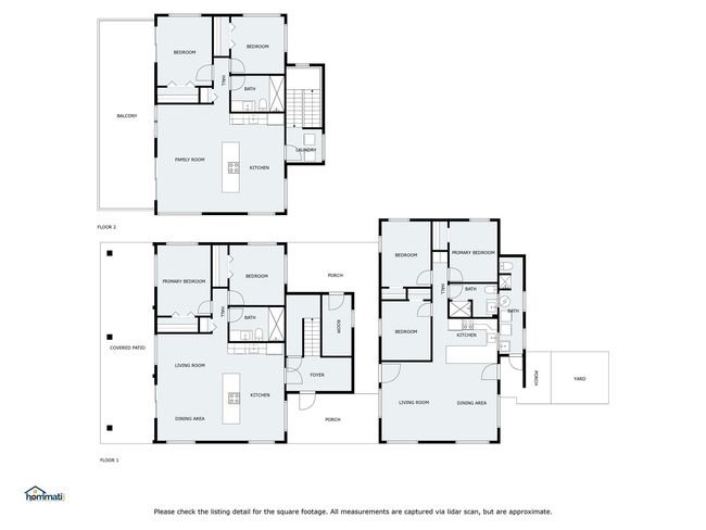 54-257 Kaipapau Loop, Home with 7 bedrooms, 4 bathrooms and 6 parking in Hauula HI | Image 25