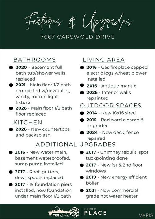 7667 Carswold Dr, Clayton, MO, 63105-2030 | Card Image