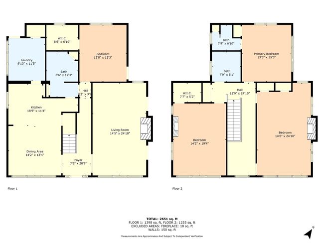 View of room layout | Image 39
