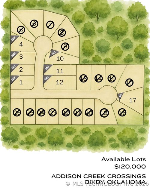 12510 S Irvington Avenue, Bixby, OK, 74037 | Card Image