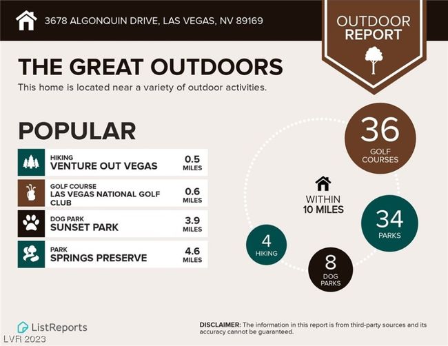 3678 Algonquin Dr, House other with 4 bedrooms, 3 bathrooms and null parking in Las Vegas NV | Image 38
