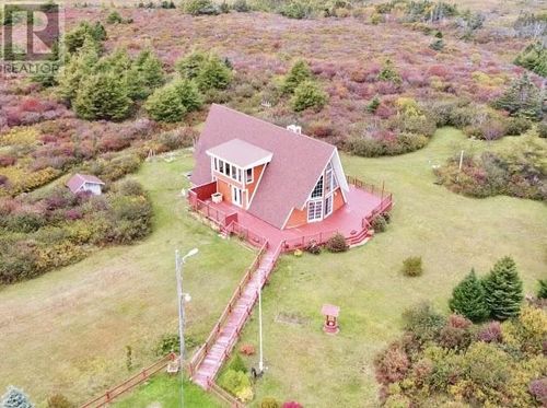 {{alt}} | Card Image