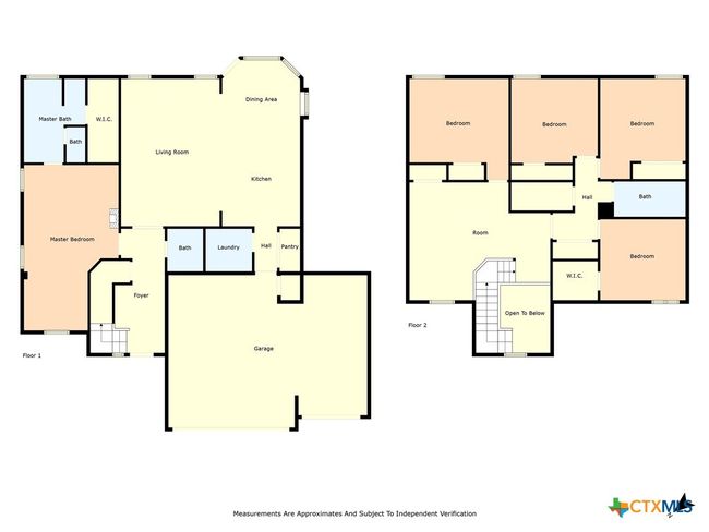 5803 St Charles Dr, House other with 5 bedrooms, 3 bathrooms and null parking in Belton TX | Image 46