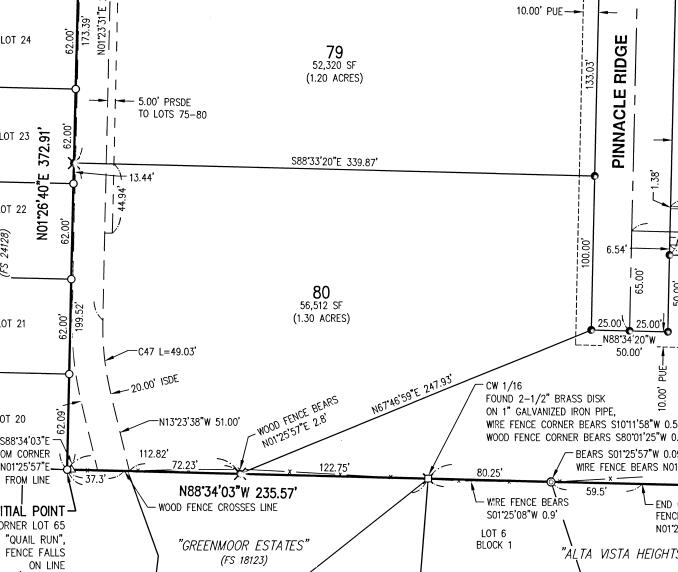 Land in Eagle Point