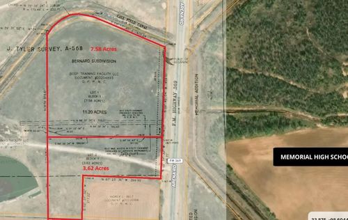 1.65 A TBD Lot 6 Arena Road, Wichita Falls, TX, 76310 | Card Image