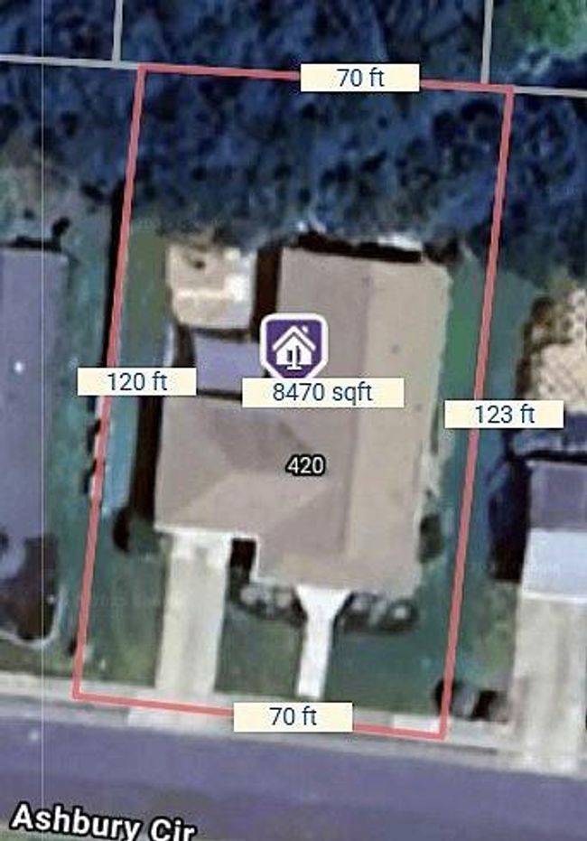 420 Ashbury Cir, House other with 2 bedrooms, 2 bathrooms and 2 parking in Dallas GA | Image 52