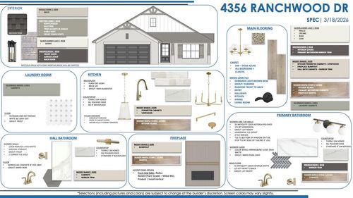 4356 Ranchwood Dr, Edmond, OK, 73025-4400 | Card Image