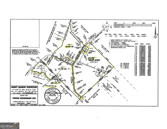 08600022T1 Red Bird Rd, Home with 0 bedrooms, 0 bathrooms and null parking in Lumber City GA | Image 8