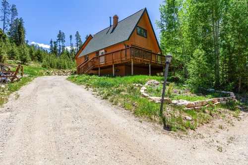422 Fairview Blvd, BRECKENRIDGE, CO, 80424-8930 | Card Image