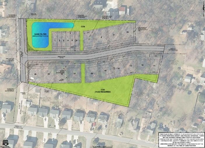 Land in Kannapolis