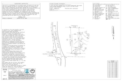 2418 Elldale Ave, Decatur, GA, 30032-4117 | Card Image