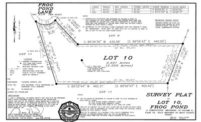 294 Frog Pond Lane, Home with 0 bedrooms, 0 bathrooms and null parking in Dripping Springs TX | Image 3